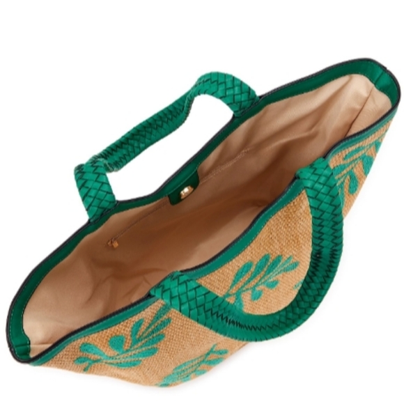 Beach Travel Tote - Picture 2 of 6